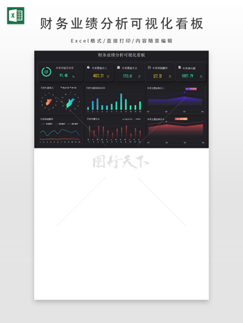 財務(wù)業(yè)績分析可視化看板