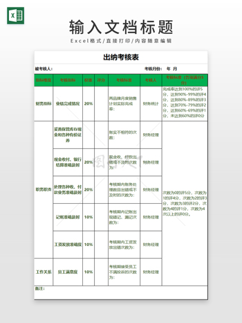 财务出纳绩效考核表模板