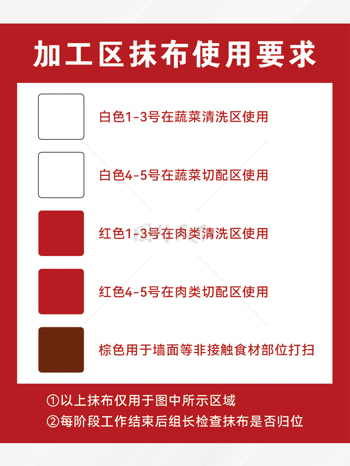 红色加工区抹布使用要求温馨提示