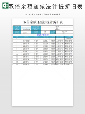 双倍余额递减法计提折旧表