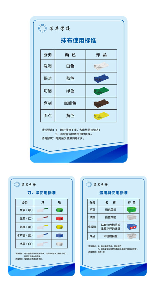 蓝色背景边框盛用具使用标准海报