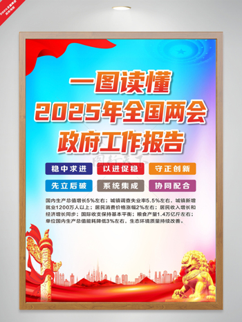 金色石狮城市剪影2025年全国两会报告宣传海报